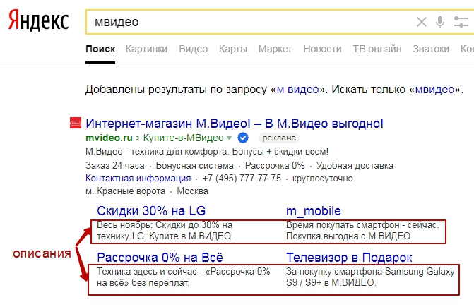 Как с помощью быстрых ссылок увеличить кликабельность объявлений контекстной рекламы